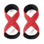 Figure 8 Weight Lifting Straps